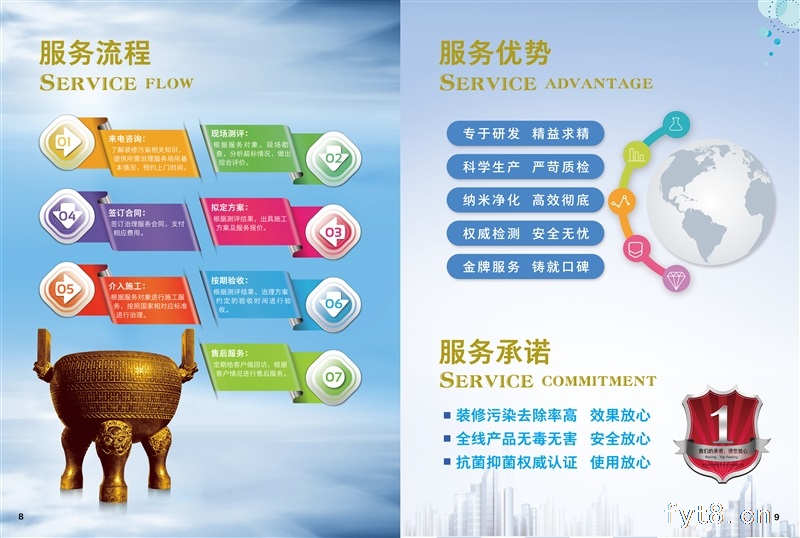 爱卫士—室内的好管家